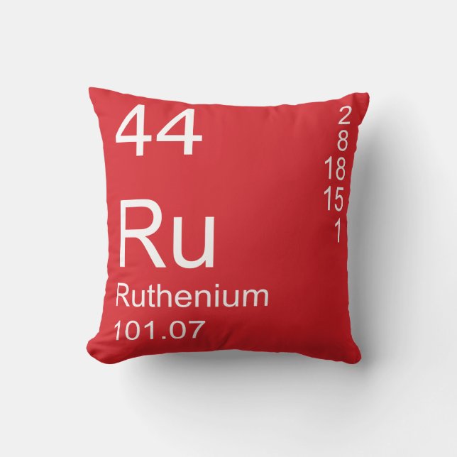 Ruthenium Cushion (Front)