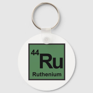 Ruthenium Keychain