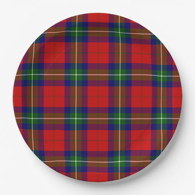 Ruthven tartan red green blue plaid paper plate (Front)