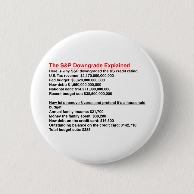 S&P Downgrade Explained 6 Cm Round Badge (Front)
