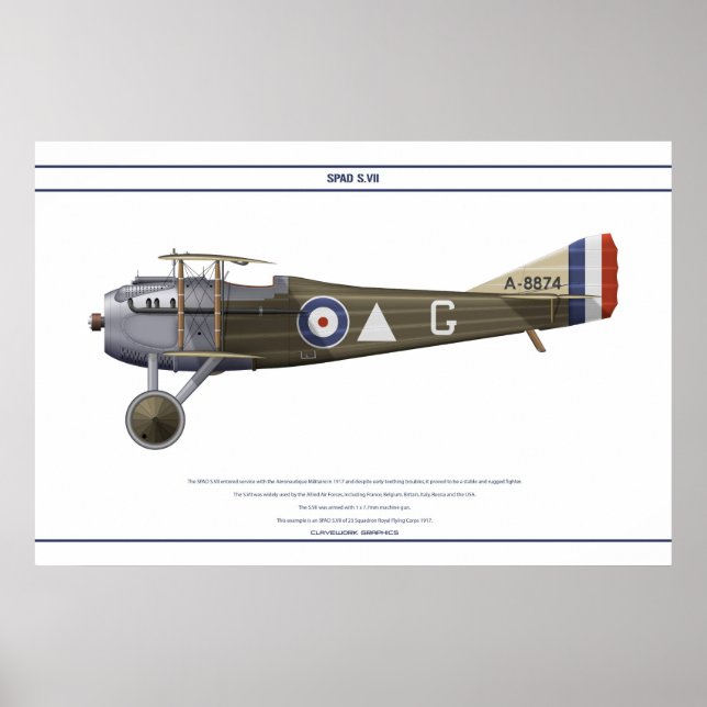 S.VII 23 Sqn RFC Poster (Front)