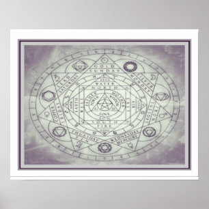 Sacred Geometry/Alchemy Chart 16 x20
