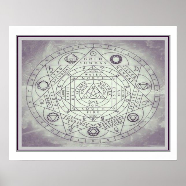 Sacred Geometry/Alchemy Chart 16 x20 (Front)