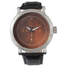 SACRED | geometry - the vesica piscis eye