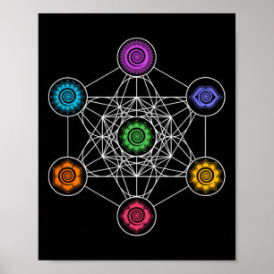 Sacred Geometry Yoga Metatrons Cube Rainbow Chakra Poster