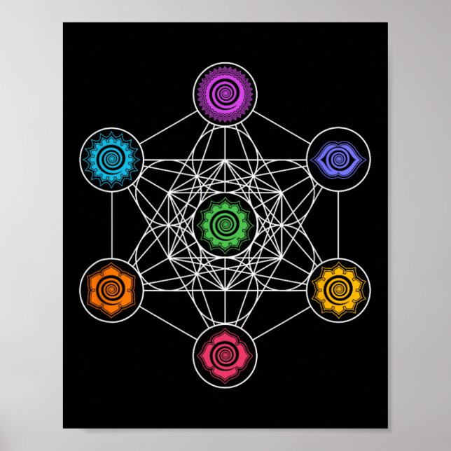 Sacred Geometry Yoga Metatrons Cube Rainbow Chakra Poster (Front)