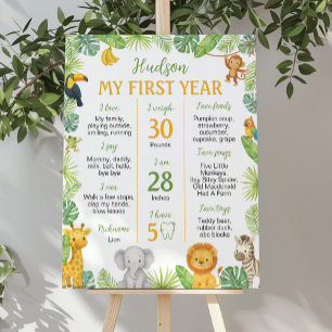 Safari Animals 1st Birthday Milestone Sign