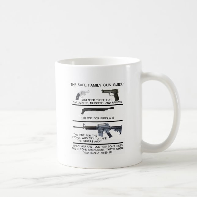 SAFE FAMILY GUN GUIDE COFFEE MUG (Right)