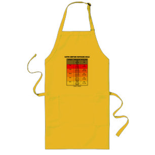 Saffir-Simpson Hurricane Scale (Meteorology) Long Apron
