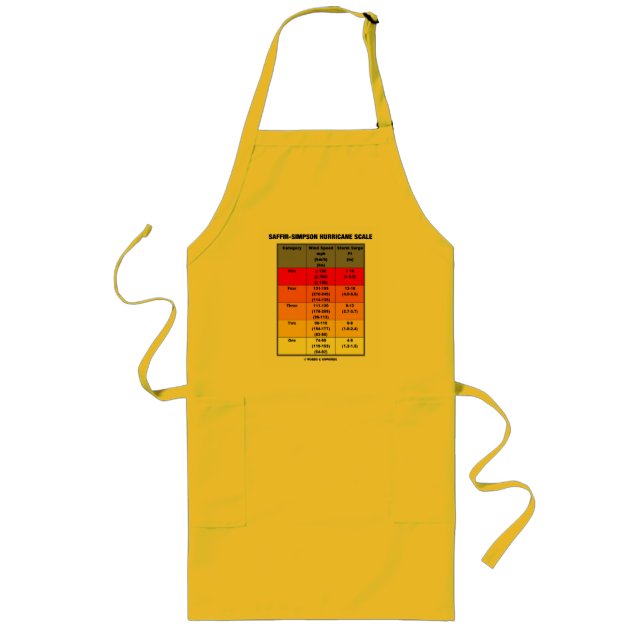 Saffir-Simpson Hurricane Scale (Meteorology) Long Apron (Front)