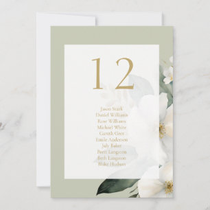 Sage Floral Watercolor Table Number & Seating Card