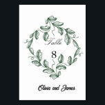 Sage Green Classic Floral Wedding Table Number<br><div class="desc">Sage Green Classic Floral Wedding</div>