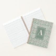 Sage Green Coastal Scalloped Personalised