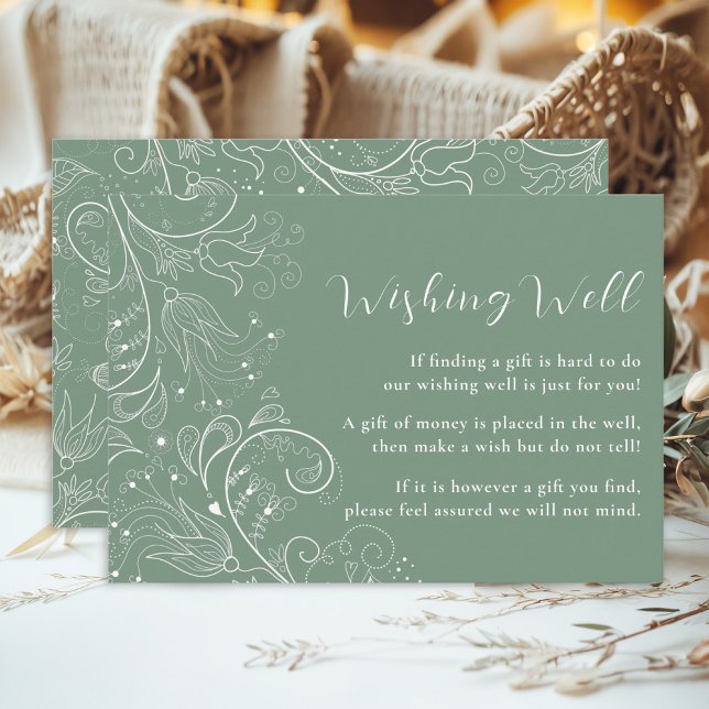 Sage Green Elegant Floral Wedding Wishing Well Enclosure Card (Creator Uploaded)
