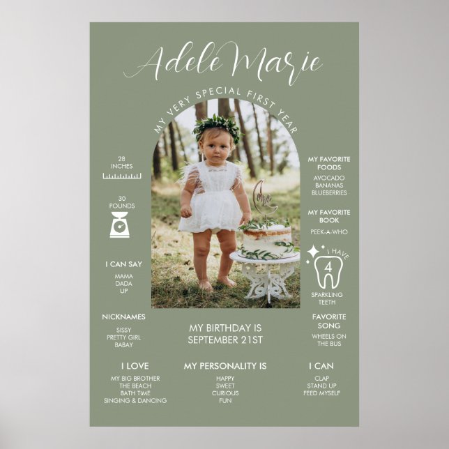 Sage Green Photo First Birthday Milestone Poster (Front)