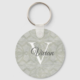 Sage Green Watercolor Monogram Name Key Ring