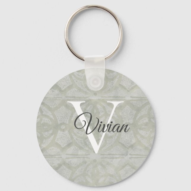 Sage Green Watercolor Monogram Name Key Ring (Front)