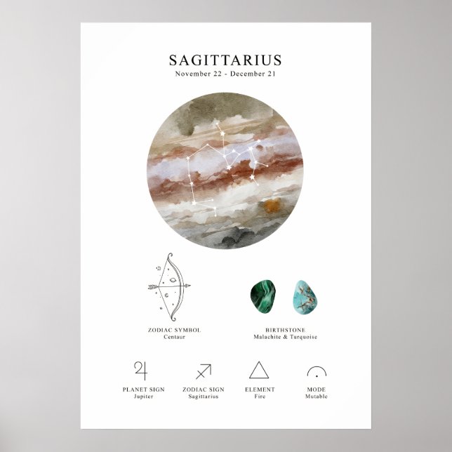 Sagittarius Astrological Sign Poster (Front)