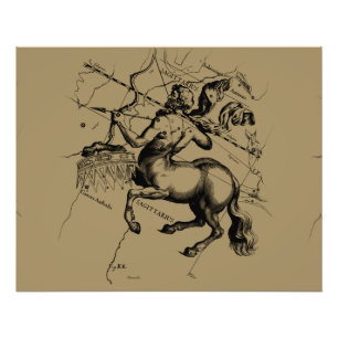 Sagittarius Constellation Hevelius 1690 Engraving Photo Print