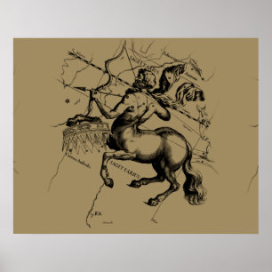 Sagittarius Constellation Hevelius 1690 Engraving Poster
