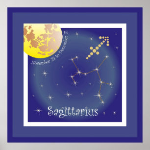 Sagittarius November 23 to December 21 Poster