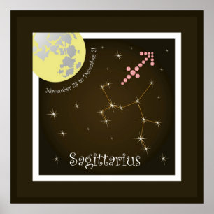 Sagittarius November 23 to December 21 Poster