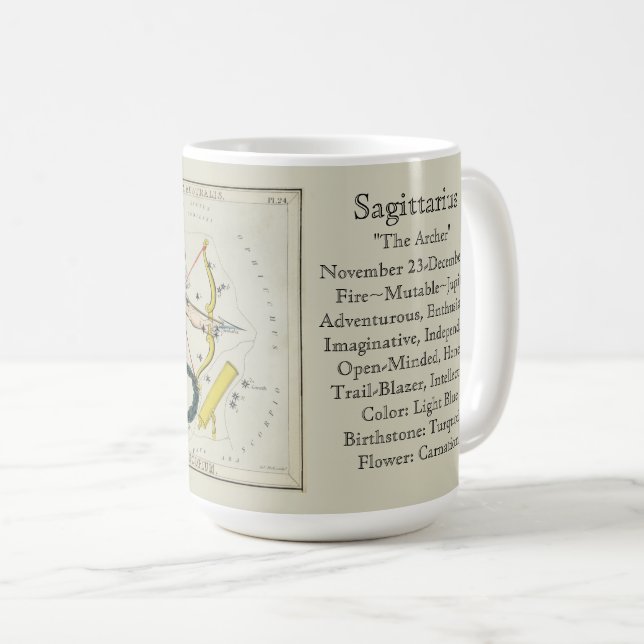 Sagittarius Zodiac Antique Astronomical Chart Coffee Mug (Front Right)