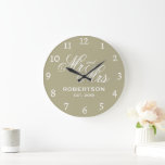 Sagr green Mr and Mrs wall clock<br><div class="desc">Sagr green Mr and Mrs wall clock</div>