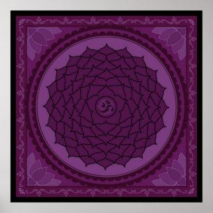 Sahasrara or crown chakra Poster