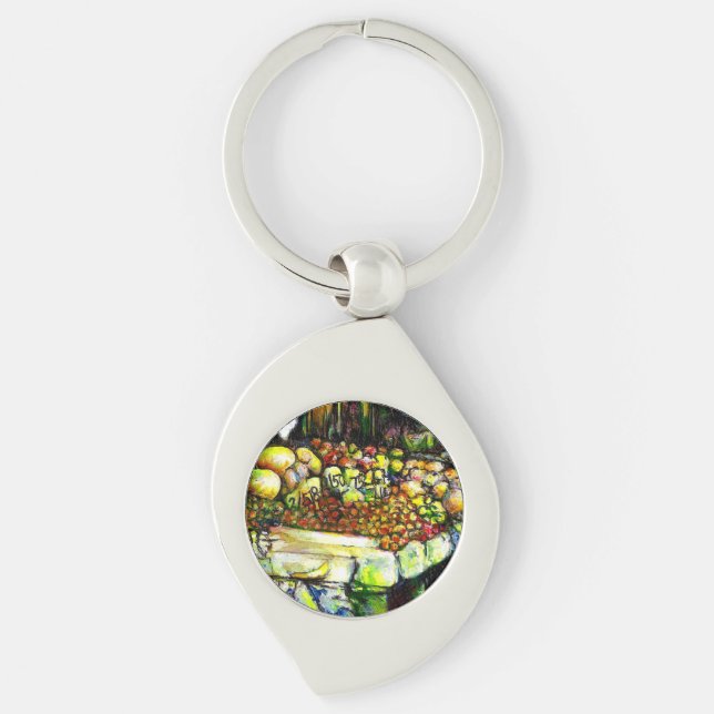 Said to Engage the Entire Idea Key Ring (Front)