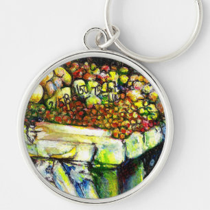 Said to Engage the Entire Idea Key Ring