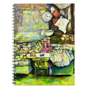 Said to Engage the Entire Idea Notebook