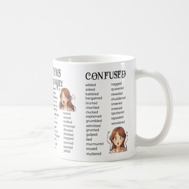 Saidonyms Coffee Mug (Right)