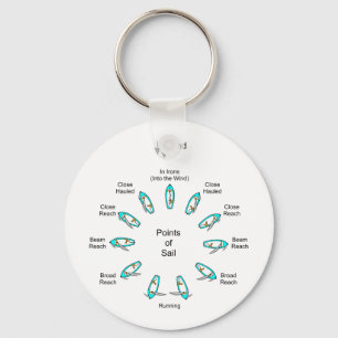 Sailing Points Key Ring