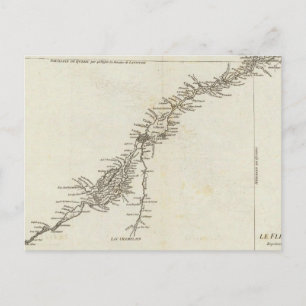 Saint Lawrence River in Canada Postcard