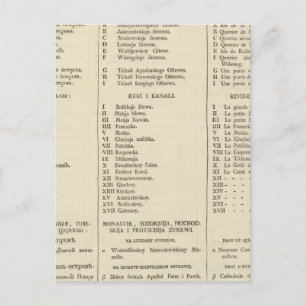 Saint Petersburg, Russia Title Page Index Page Postcard