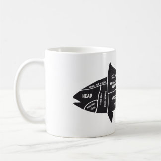 Salmon Fish Cuts Coffee Mug