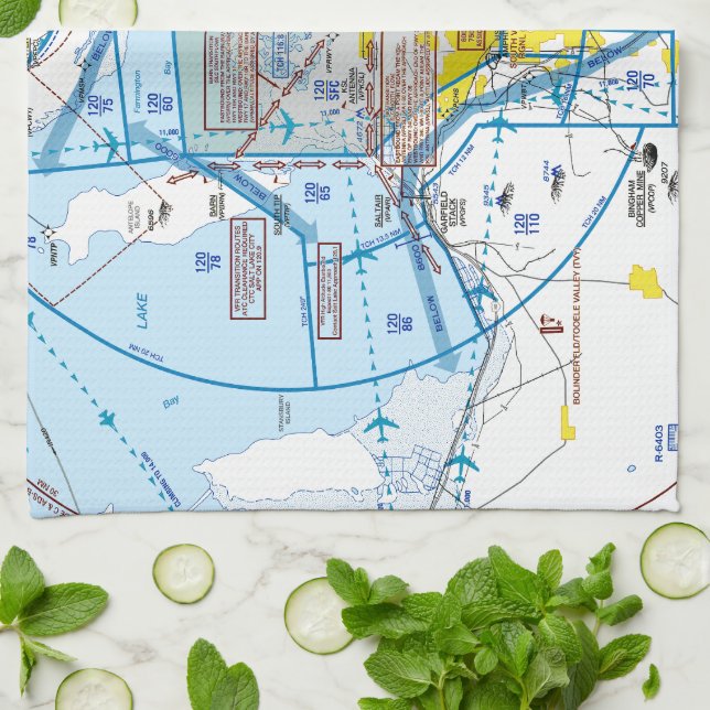 Salt Lake City Flyway Chart Tea Towel (Folded)