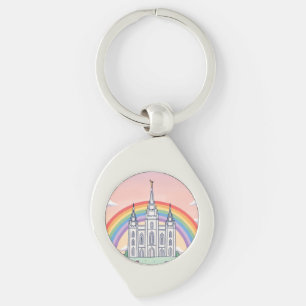 Salt Lake City Temple Key Ring