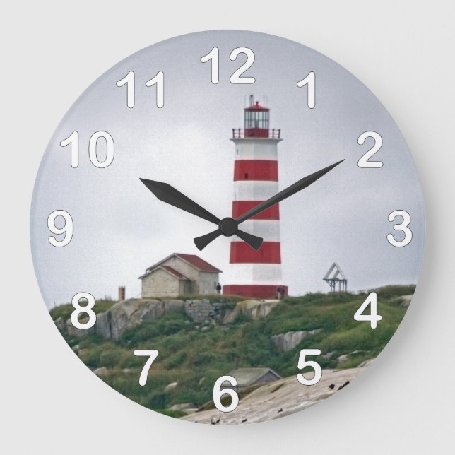 Sambro Island Lighthouse Large Clock (Front)