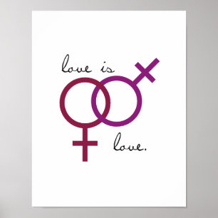 Same-Sex Love is Love (women) Poster