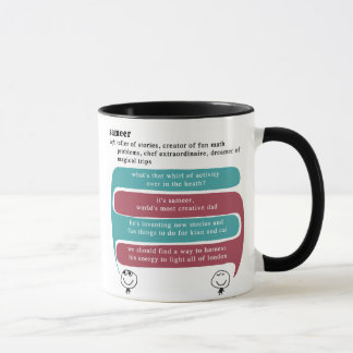 sameer mug