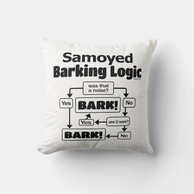 Samoyed Barking Logic Cushion (Front)