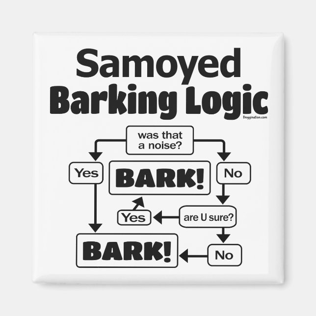 Samoyed Barking Logic Magnet (Front)