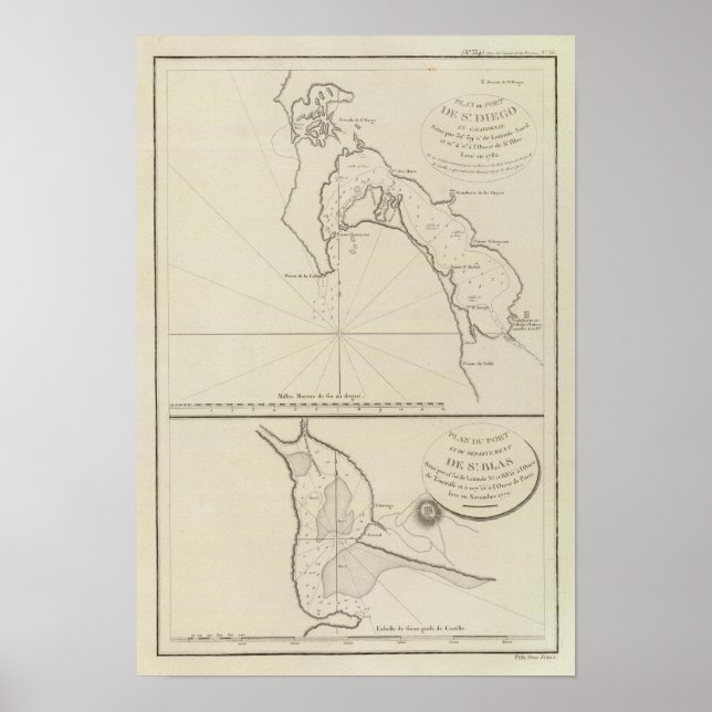 San Diego Bay Region  San Blas Region Mexico Poster (Front)