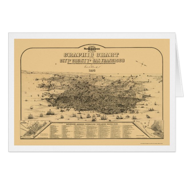 San Francisco, CA Panoramic Map - 1875 (Front Horizontal)