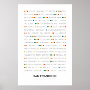 San Francisco - MetroDots Poster
