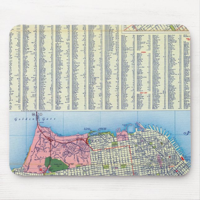 San Francisco Street Map Mouse Pad (Front)