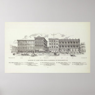Sansome East side California and Sacramento Poster