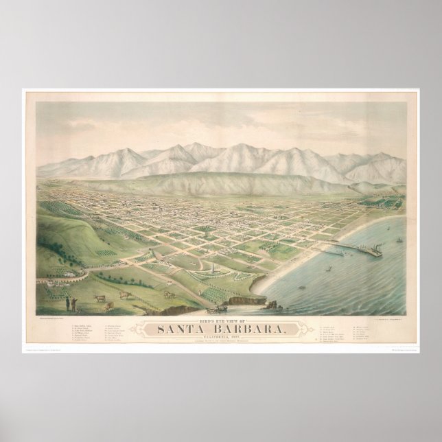 Santa Barbara, CA. Panoramic Map 1877 (1581A) Poster (Front)